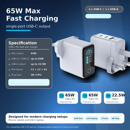 White 65W GaN LCD USB-C charger plug product photo